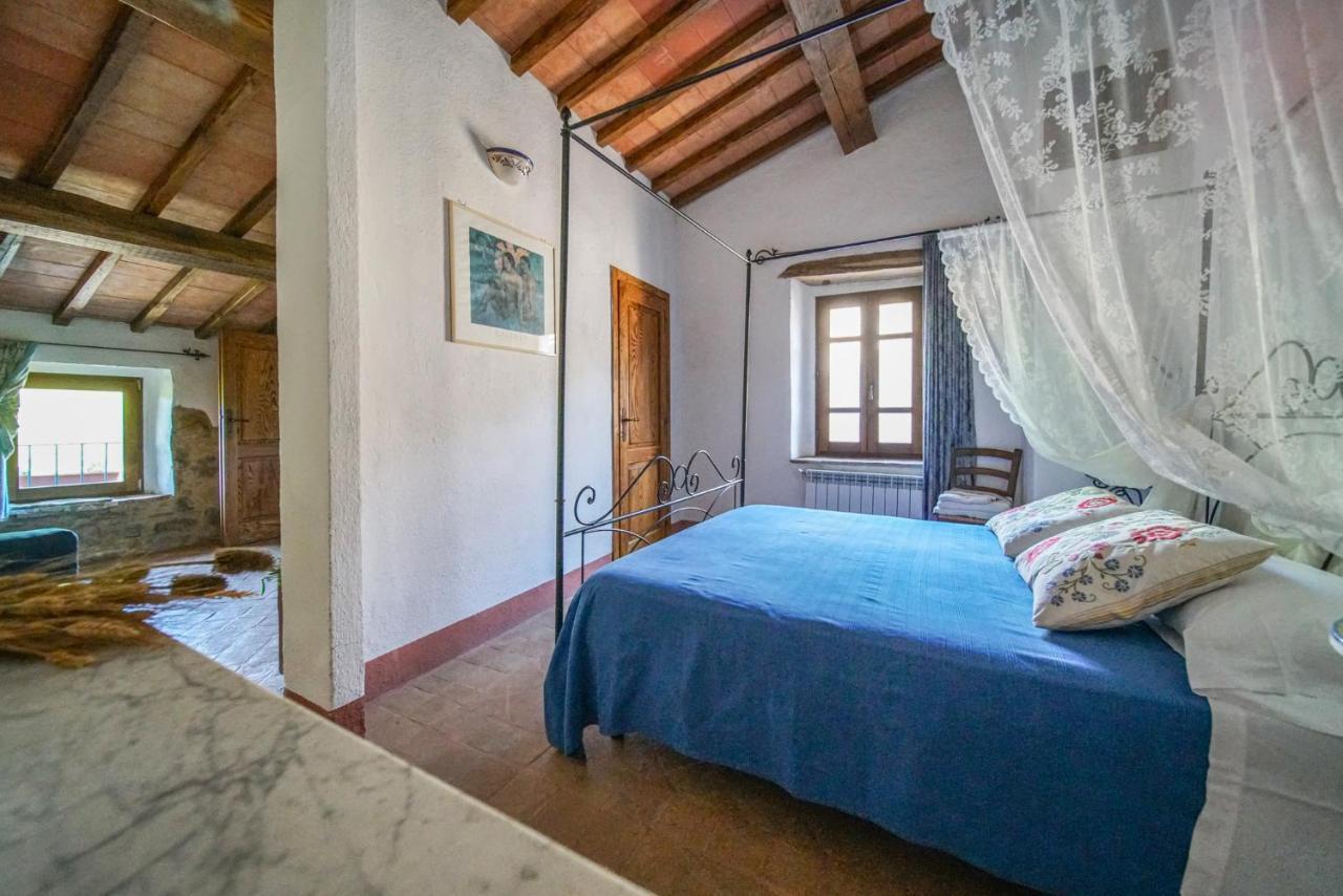 Agriturismo La Colombella Bagni San Filippo Exteriör bild